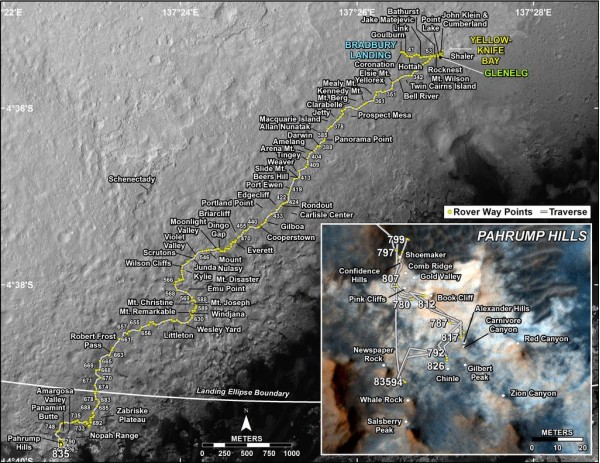 MSL Traverse Map Sol 835 br2